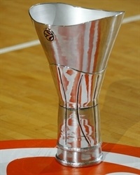 euroleague-basketball