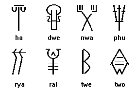      ´ - Linear II syllabographic alphabet