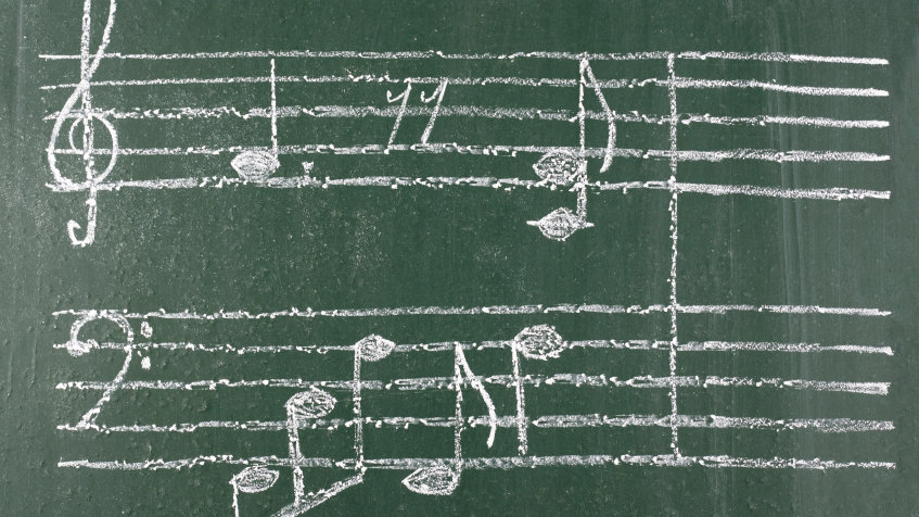 Η Μουσική στην Εκπαίδευση