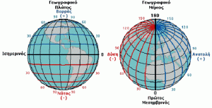 gpsmap