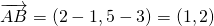 \[\overrightarrow{AB}=(2-1,5-3)=(1,2)\]