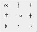extra operator symbols