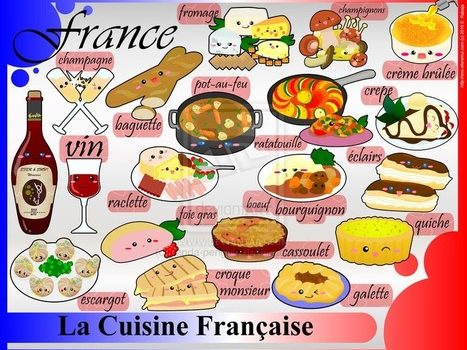 Spécialités culinaires et produits de France-Μαγειρικές σπεσιαλιτέ και προϊόντα της Γαλλίας