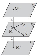 Σχήμα 34