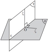 Σχήμα 42α