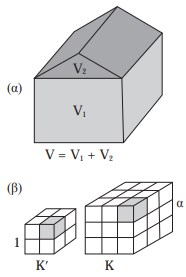 Σχήμα 14