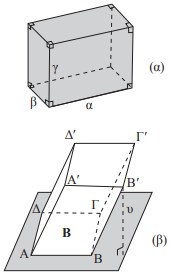 Σχήμα 15