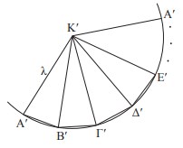 Σχήμα 39