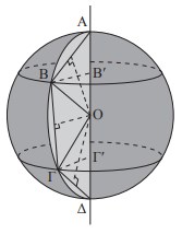 Σχήμα 49α