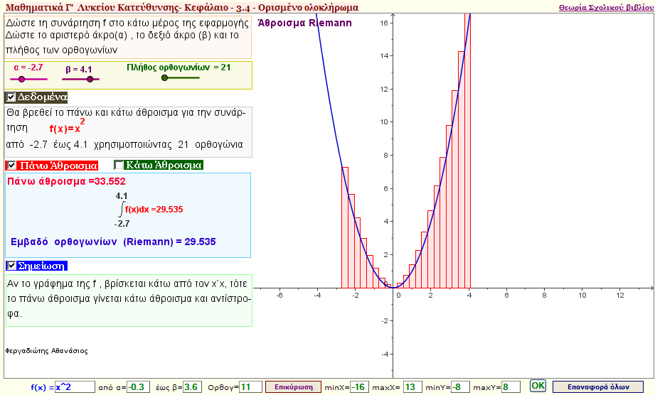 Άθροισμα Riemann - Για οποιαδήποτε συνάρτηση 1