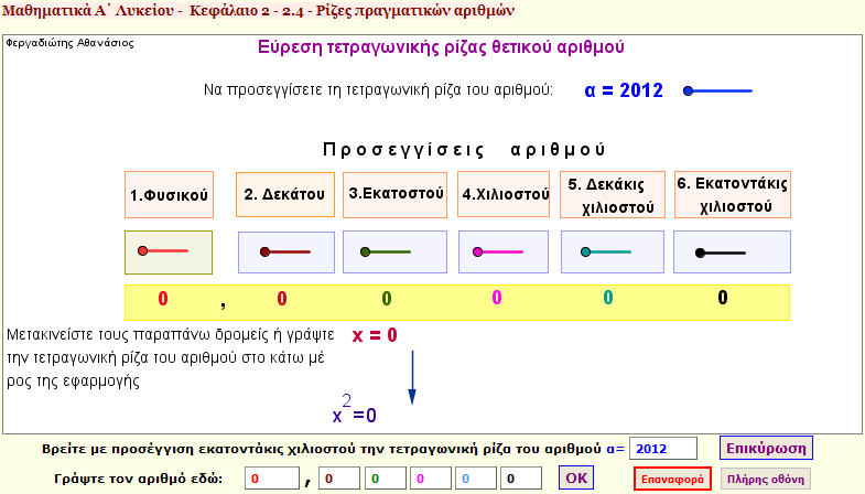 Eύρεση τετραγωνικής ρίζας