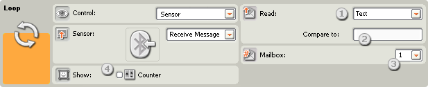Image of configuration pane for the Loop block, set to Receive Message