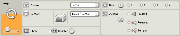 Image of configuration pane for the Loop block, set to old Touch* Sensor  callouts 1-3