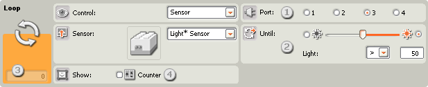 Image of configuration pane for the Loop block, set to old Light* Sensor  callouts 1-3