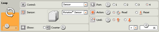 Image of configuration pane for the Loop block, set to old Rotation* Sensor  callouts 1-6