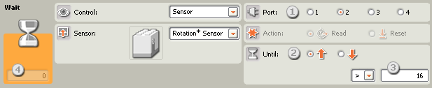 Image of configuration panel for Wait-old Rotation* Sensor  callouts 1-4