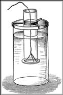 Description: Water Pressure Experiment