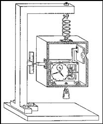 Fig.8 Clock Experiment - Time Dilation of Einstein's General Relativity / Gravity