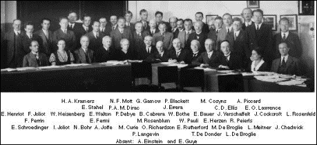 7th Solvay Physics Congress Image