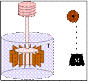 \begin{figure}\begin{center}\mbox{\epsfig{file=paddle.eps,width=12truecm,angle=0}}
\end{center}\end{figure}