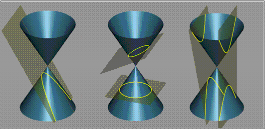 Soubor:Conic sections 2n.png
