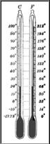 File:Fahrenheit Celsius scales.jpg