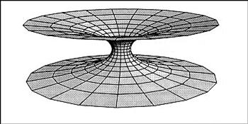 wormhole diagram