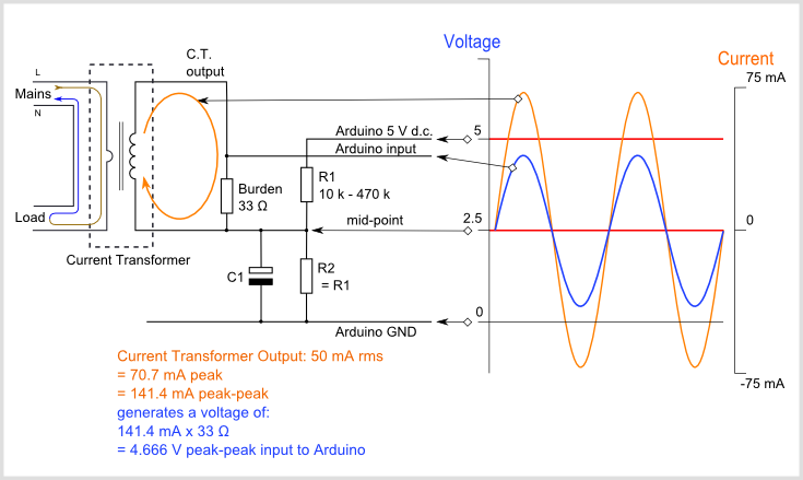 Arduino AC current input A
