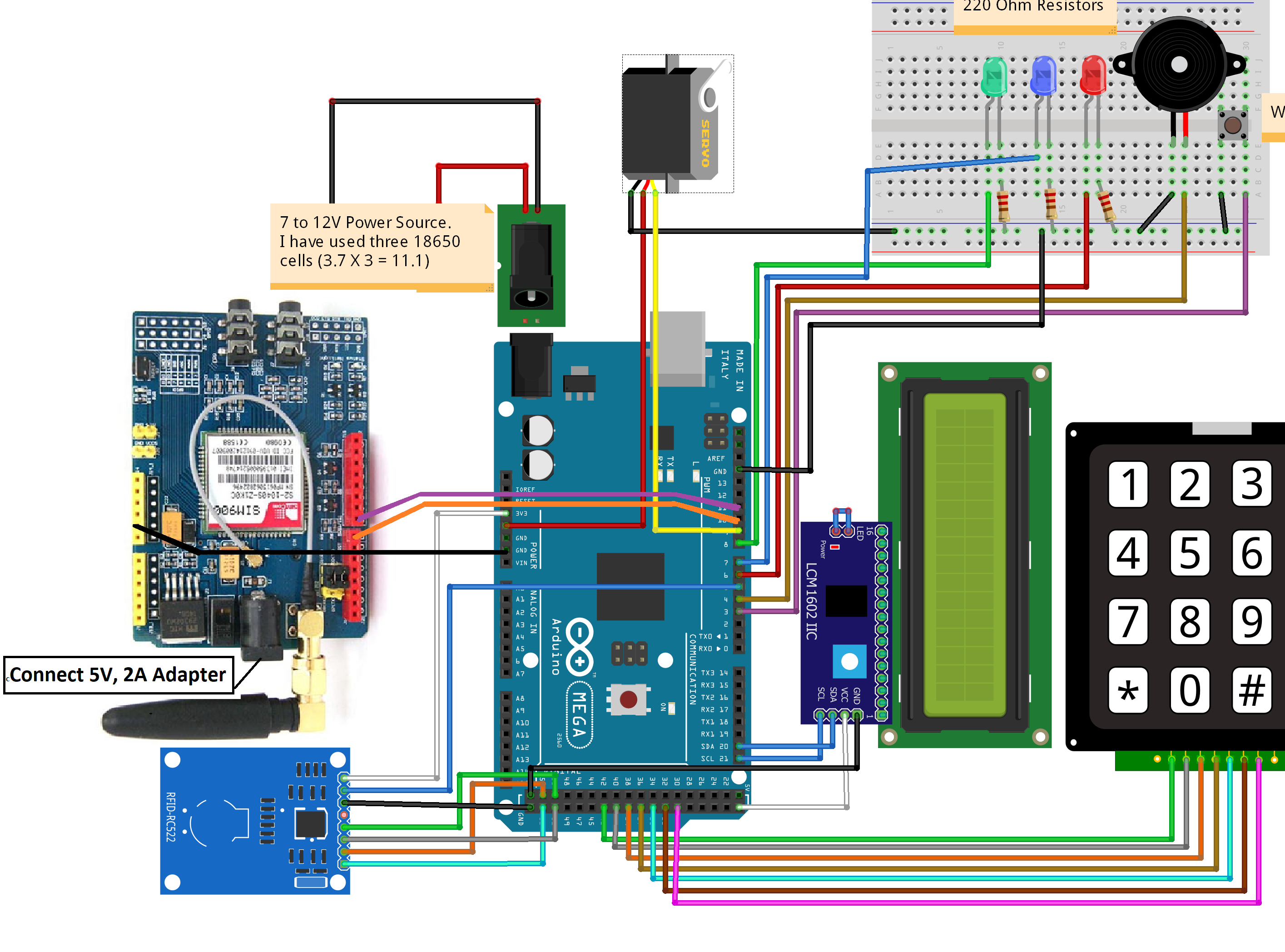 rfid and keypad based access