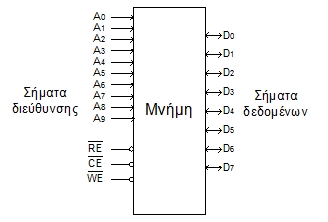 s356