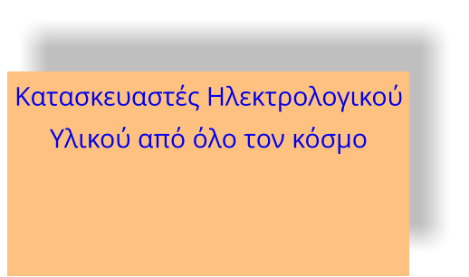 Κατασκευαστές Ηλεκτρολογικού Υλικού από όλο τον κόσμο