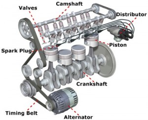 main-engine-parts