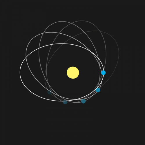 Η παρατήρηση του Einstein στην περίεργη τροχιά του Ερμή γύρω από τον Ήλιο