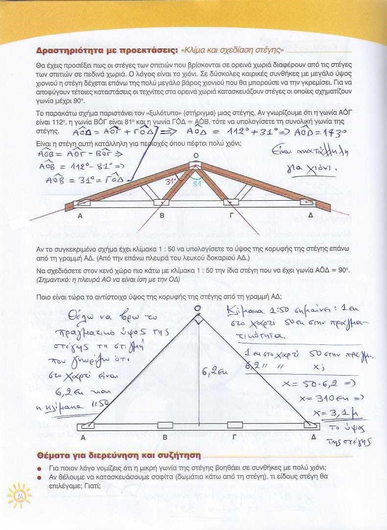 58 Κεφ ΤΕ β