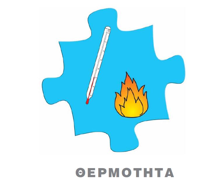 051 σελ τίτλος ΕΝΟΤ ΘΕΡΜΟΤΗΤΑ