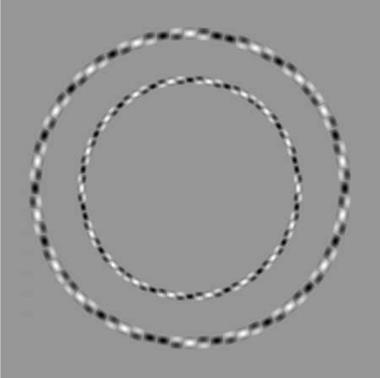 circles-ofthalmapati