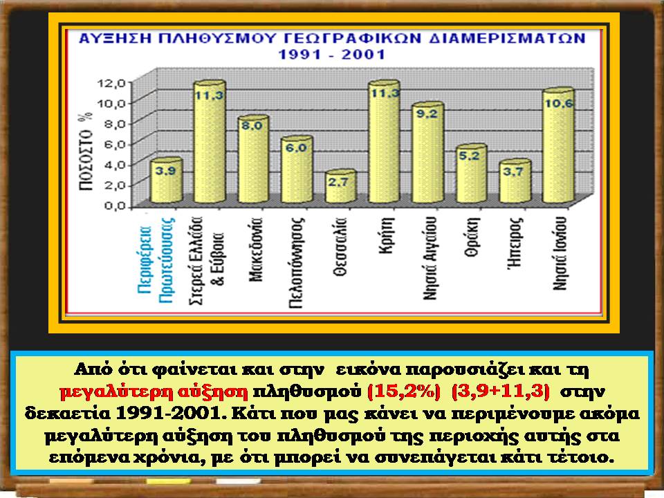 Διαφάνεια11