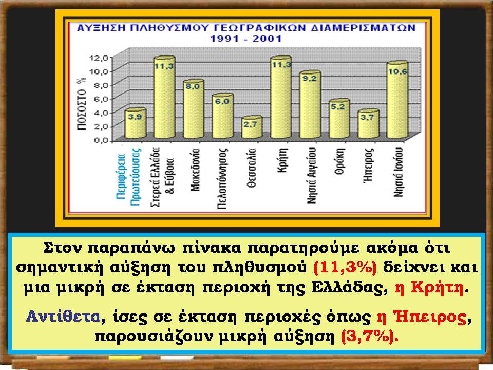 Διαφάνεια12