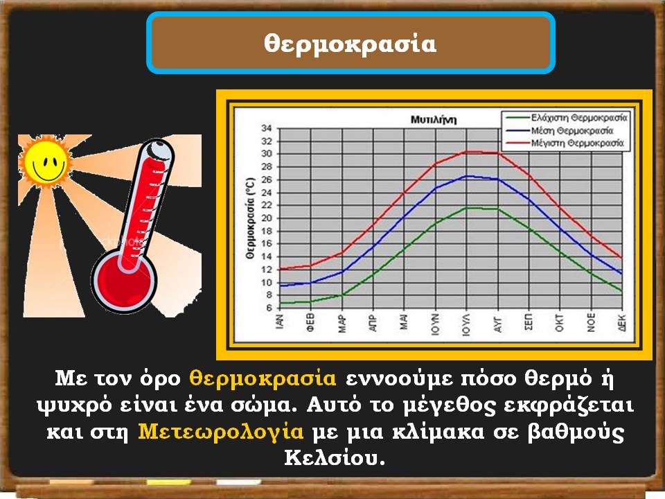 ανθρώπινες δραστ. -κλίμα12