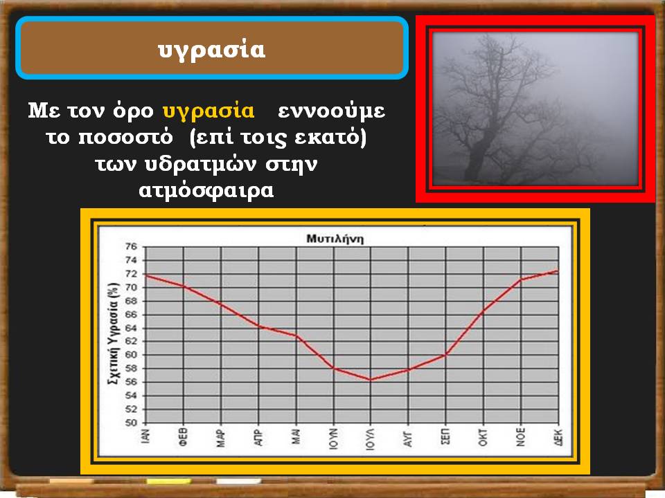 ανθρώπινες δραστ. -κλίμα14