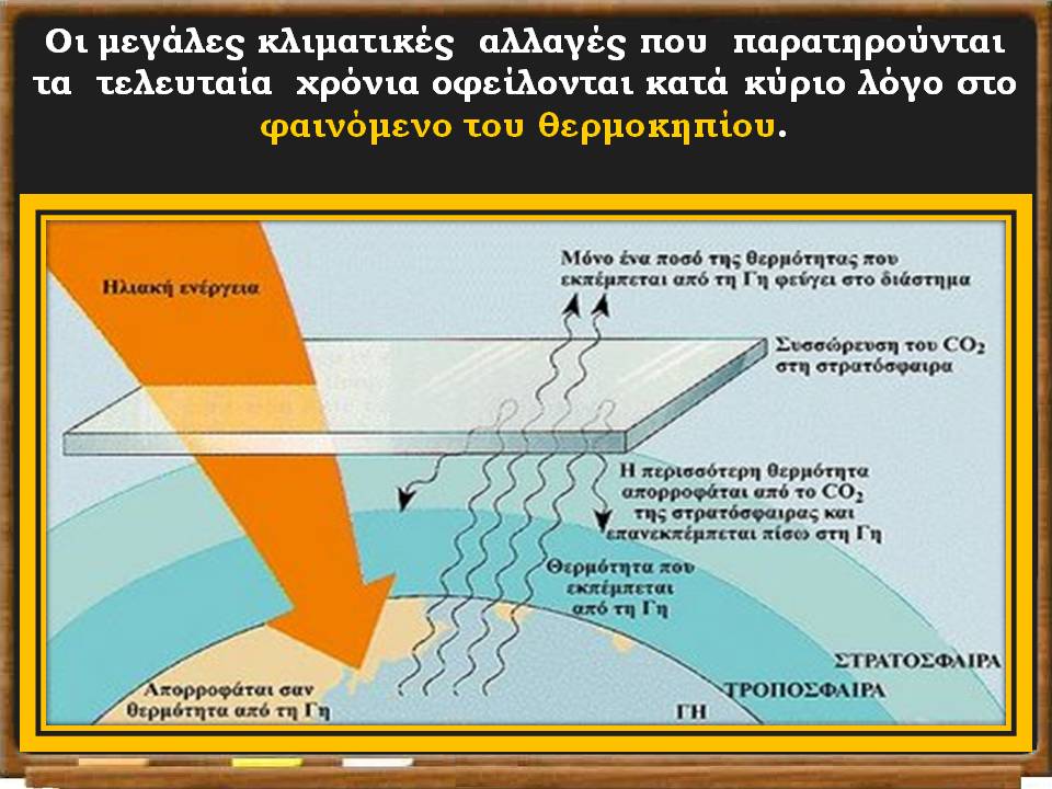 ανθρώπινες δραστ. -κλίμα17