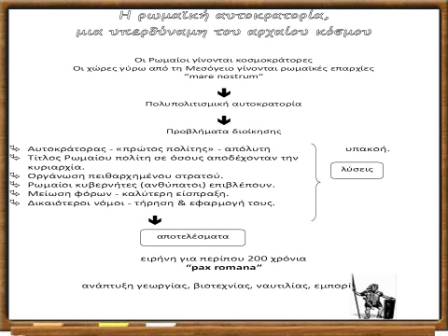 ΟΙ ΡΩΜΑΙΟΙ ΥΠΕΡΔΥΝΑΜΗ27