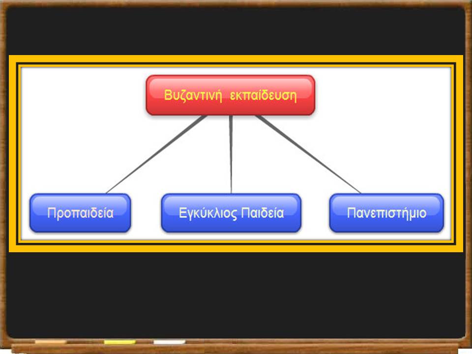 η εκπαίδευση στο βυζάντιο14