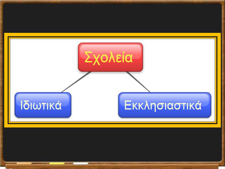 η εκπαίδευση στο βυζάντιο8