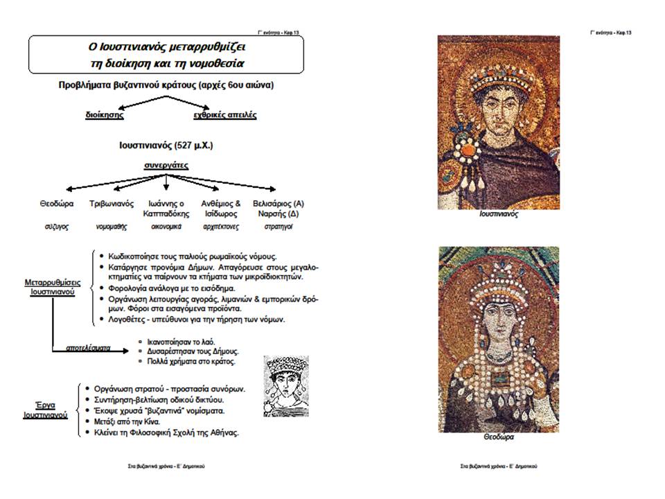 ο Ιουστινιανός μεταρρυθμίζει42