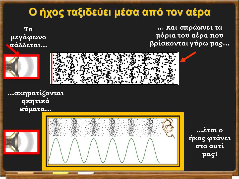 Διαφάνεια13