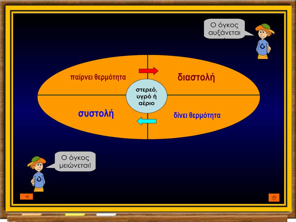 Διαφάνεια19