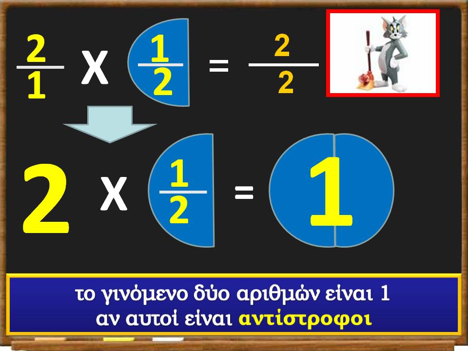 πολλαπλασιασμός κλασμάτων13