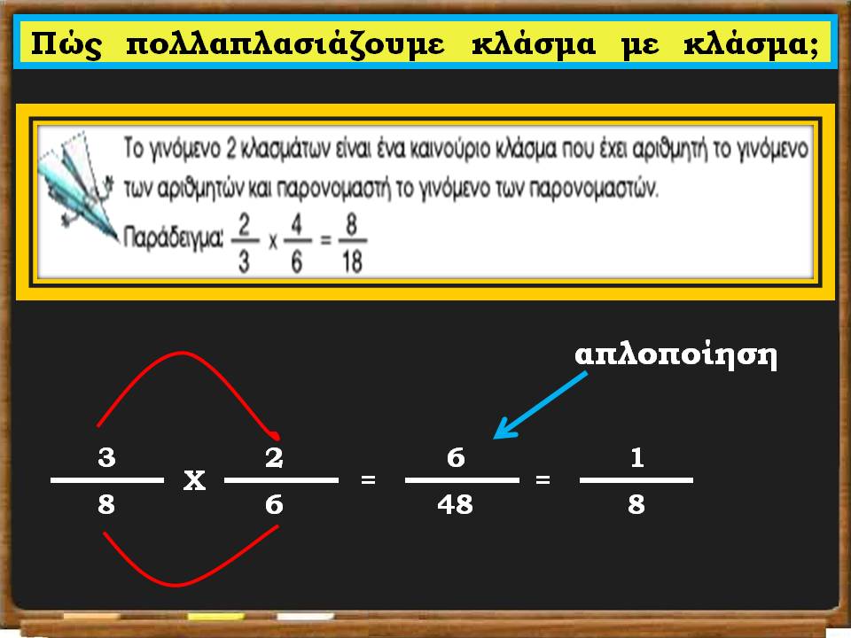 πολλαπλασιασμός κλασμάτων2