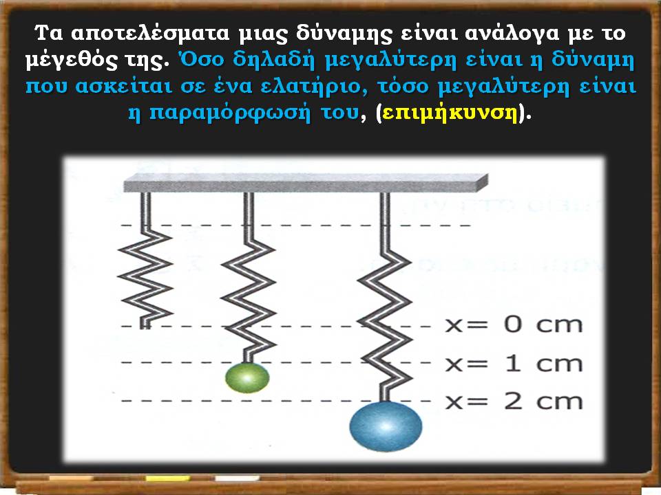 Διαφάνεια10